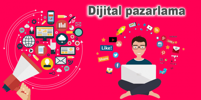 Dijital pazarlama