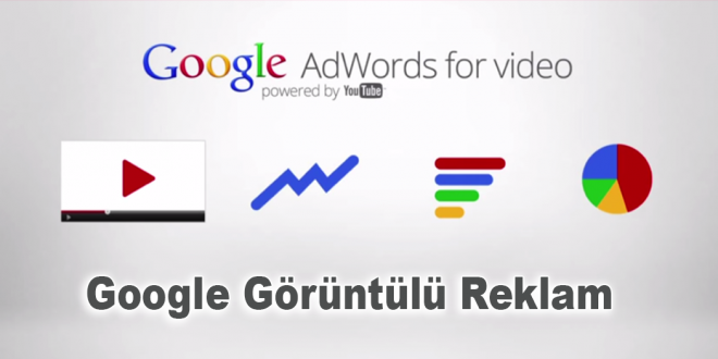 Google Görüntülü Reklam