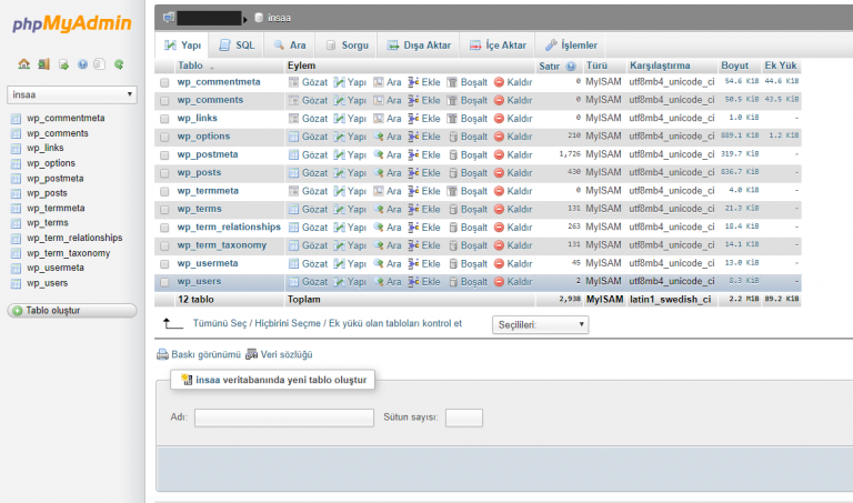 Md5 генератор wordpress
