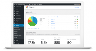 Hemen Çıkma Oranı