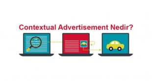 Contextual Advertisement Nedir?