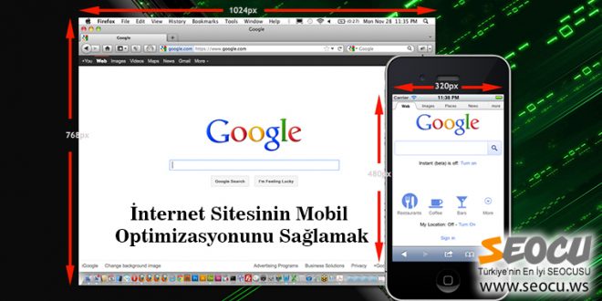  İnternet Sitesinin Mobil Optimizasyonunu Sağlamak