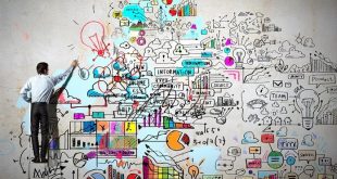 Dijital Pazarlama Yöneticisi Ne Yapar﻿