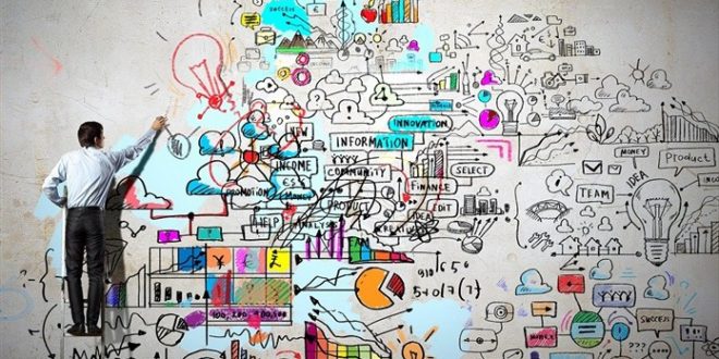 Dijital Pazarlama Yöneticisi Ne Yapar﻿