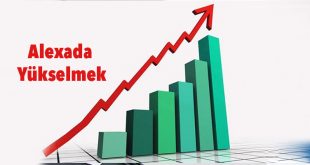 Alexada Yükselmek