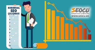 Kurumsal Seo Çalışması