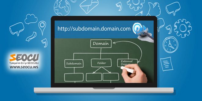 Subdomain-Nedir