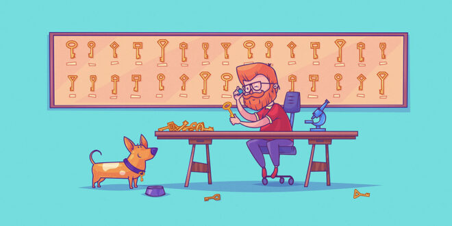 4 Adımda Anahtar Kelime Araştırması