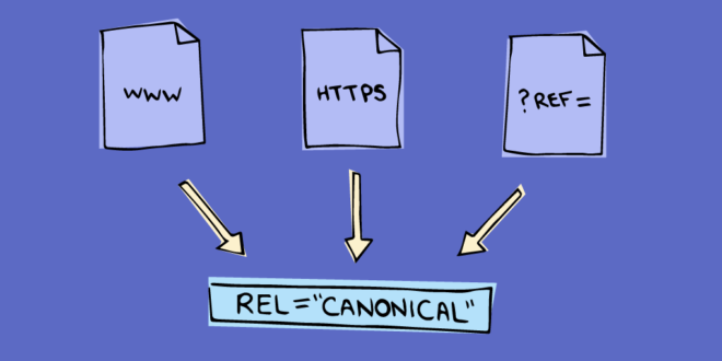 Canonical URL Nedir Nasıl Kullanılır