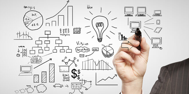 Dijital Pazarlama Stratejisi Hazırlamak