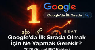 Google’da İlk Sırada Olmak İçin Ne Yapmak Gerekir?