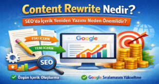 Content rewrite nedir? SEO’da içerik yeniden yazımı neden önemlidir? Özgün içerik oluşturma ve Google sıralamasını yükseltme hakkında detaylı rehber.