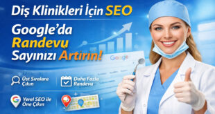 Diş Klinikleri İçin SEO: Google’da Randevu Sayınızı Artırın!
